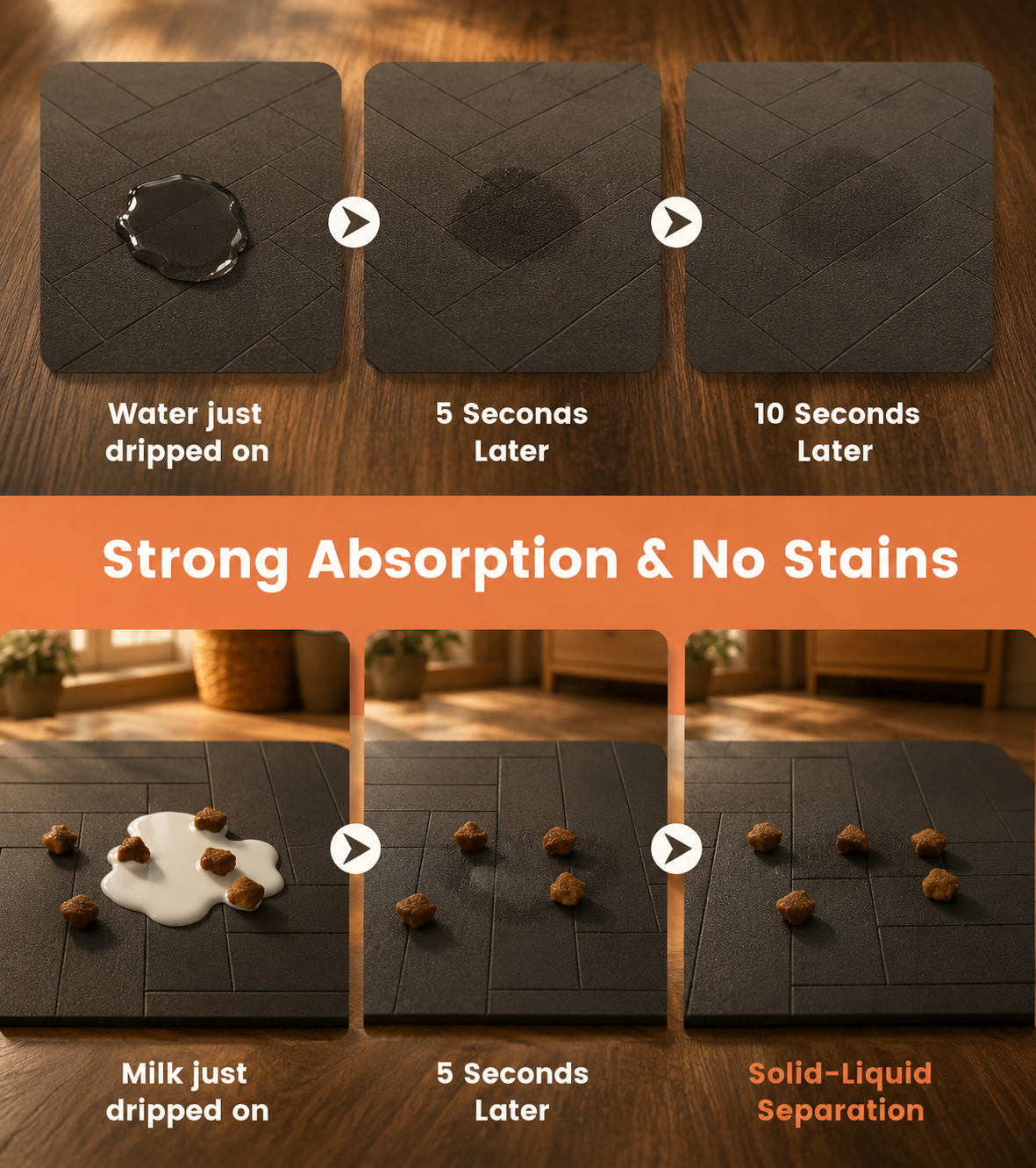 Non-Slip Waterproof Pet Feeding Mat – Absorbent Placemat for Dog & Cat Bowls