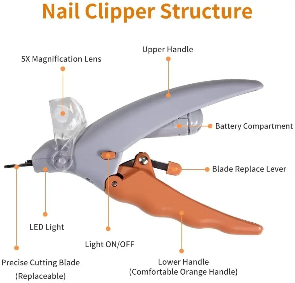 LED Light Pet Nail Clippers – Professional Stainless Steel Cat & Dog Nail Trimmer, Prevents Overcutting, Safe for Cats, Dogs & Rabbits