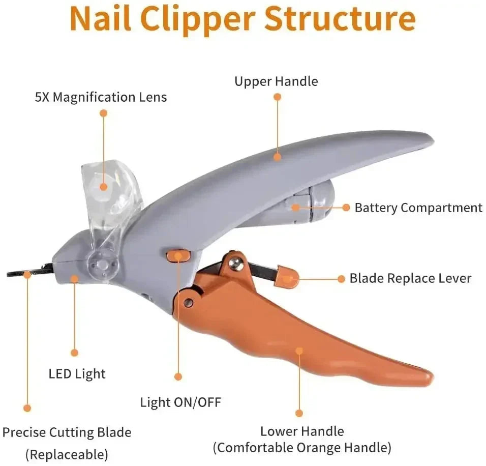 LED Light Pet Nail Clippers – Professional Stainless Steel Cat & Dog Nail Trimmer, Prevents Overcutting, Safe for Cats, Dogs & Rabbits